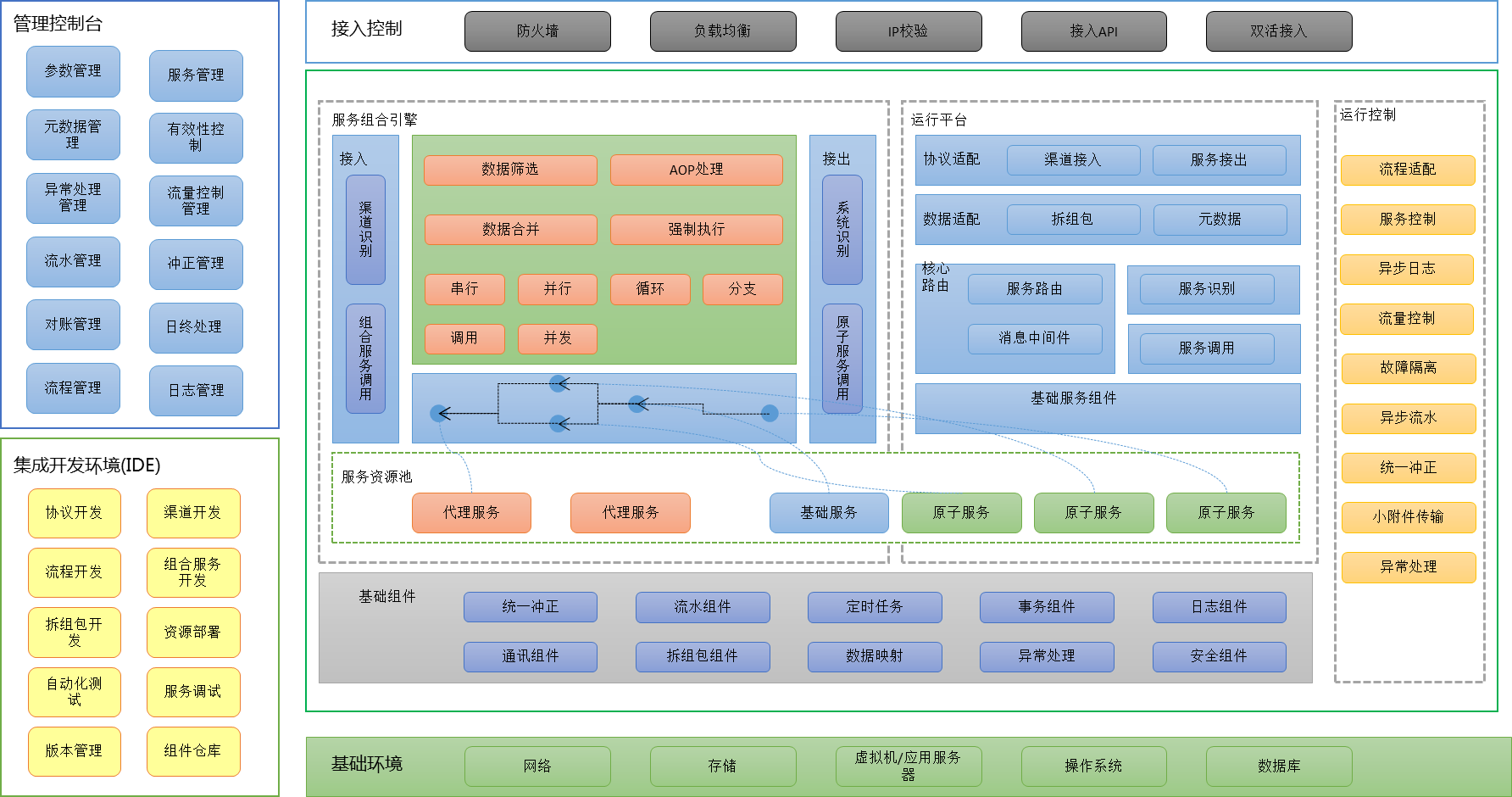 尊龙凯时 - 人生就是搏!
