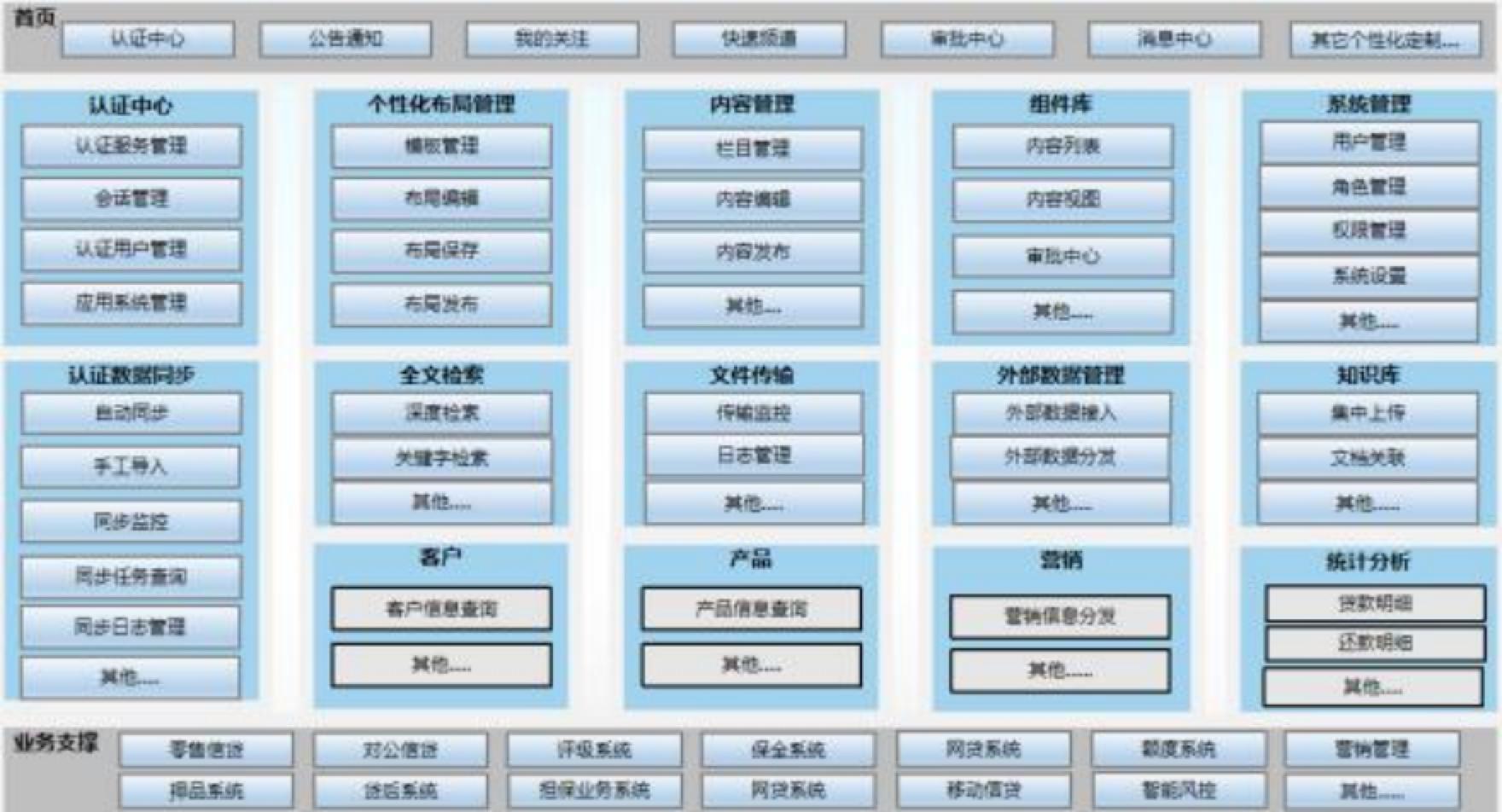 尊龙凯时 - 人生就是搏!
